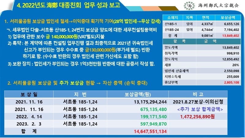 2023.2.25평의원회의-확정 (4).jpg